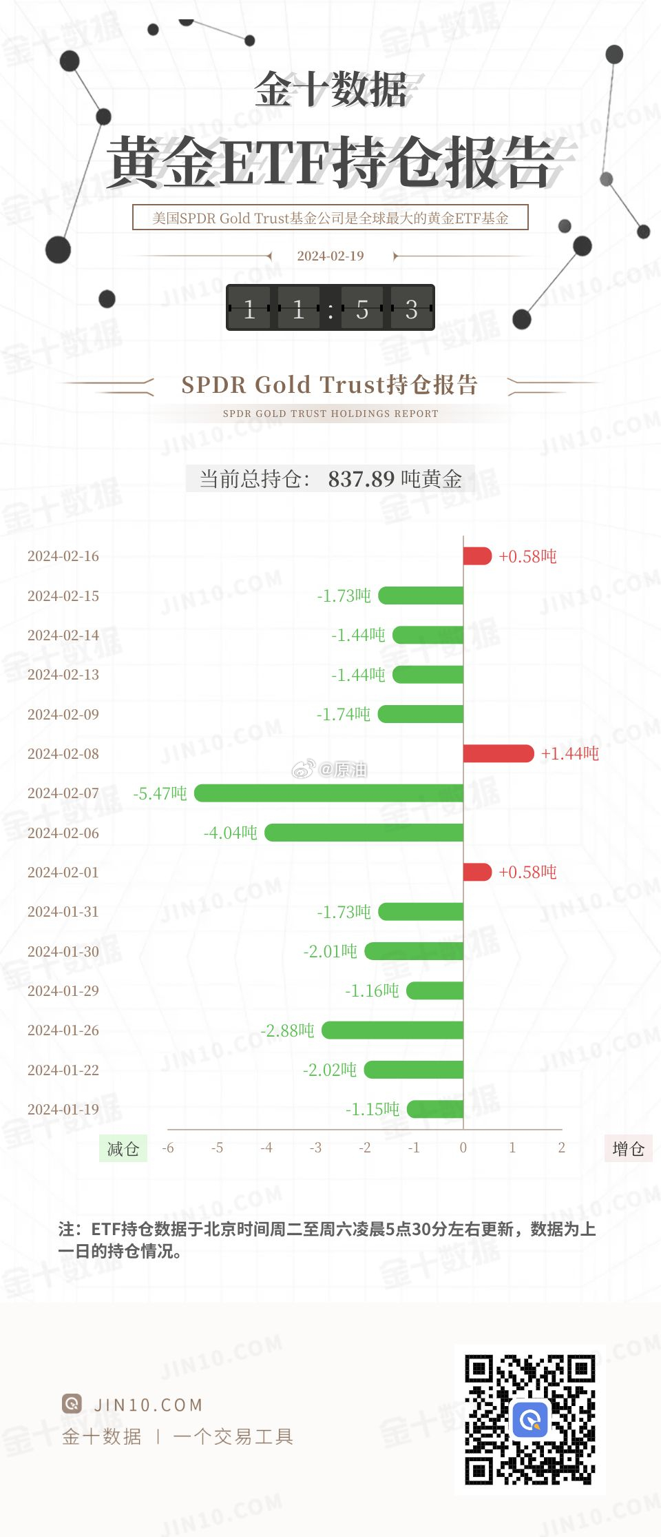 2024年一肖一码一中一特,实地数据验证策略_黄金版96.238