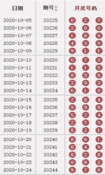 2024澳门天天开好彩大全65期,实用性执行策略讲解_6DM83.538