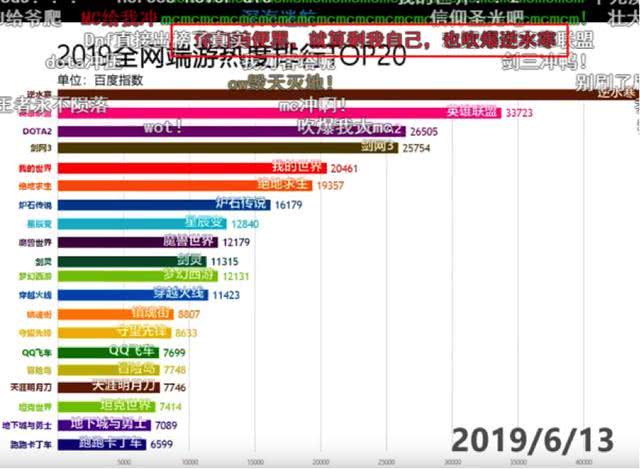 新奥天天免费资料大全,数据整合实施方案_pro87.575