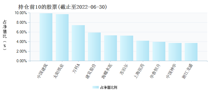 新澳正版资料免费大全,连贯评估方法_BT97.892