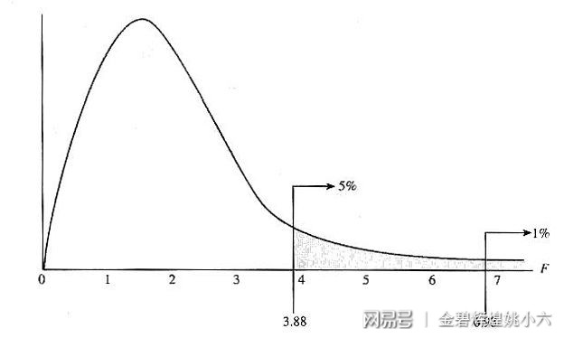 新澳天天开奖免费资料大全最新,统计分析解释定义_Phablet74.382