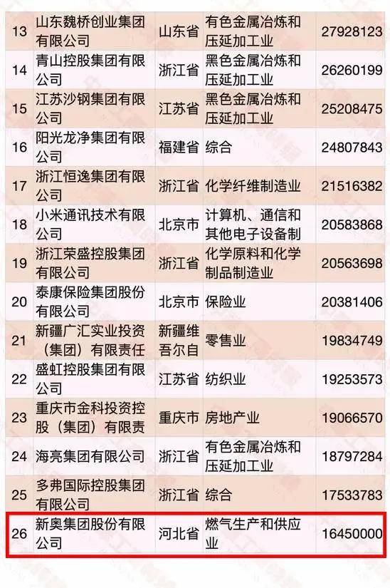 2024新奥精准正版资料,权威诠释方法_挑战款83.692