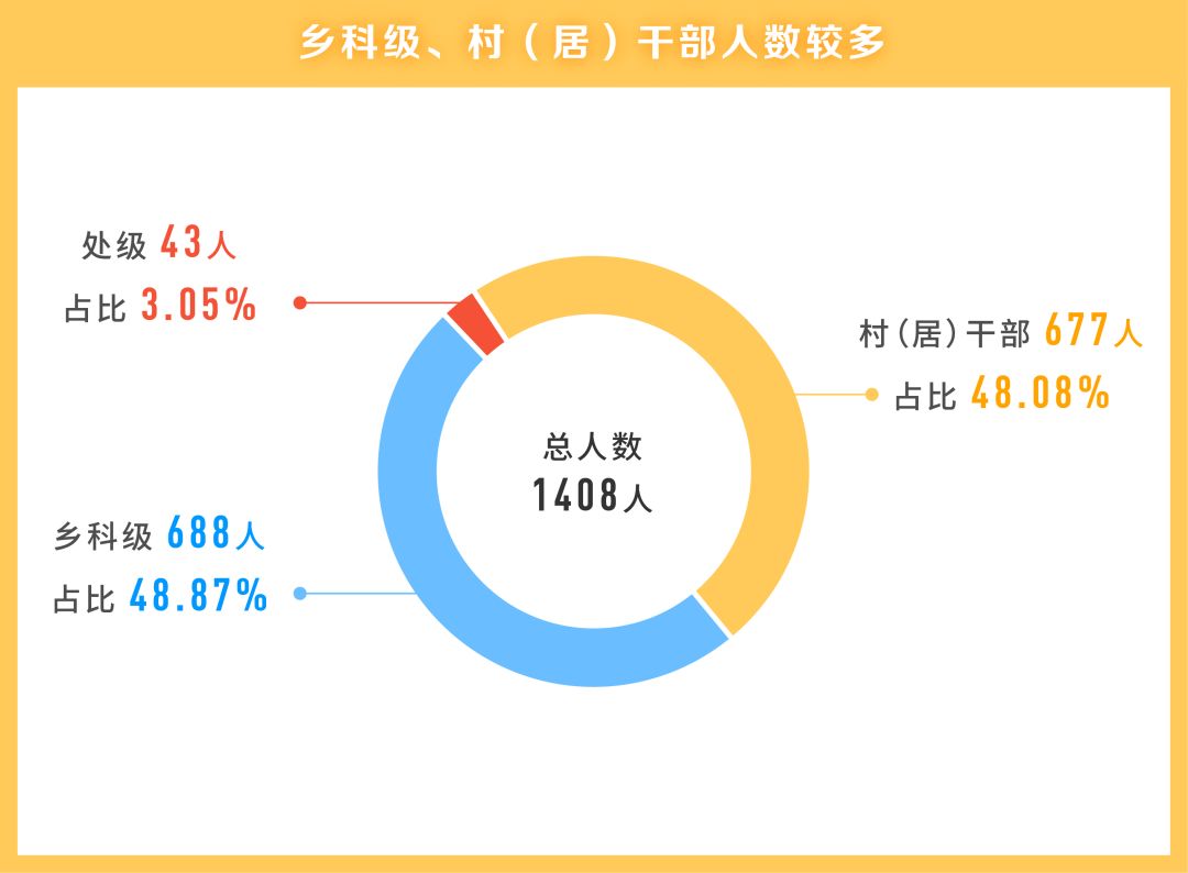 新澳正版资料免费提供,统计研究解释定义_uShop74.211