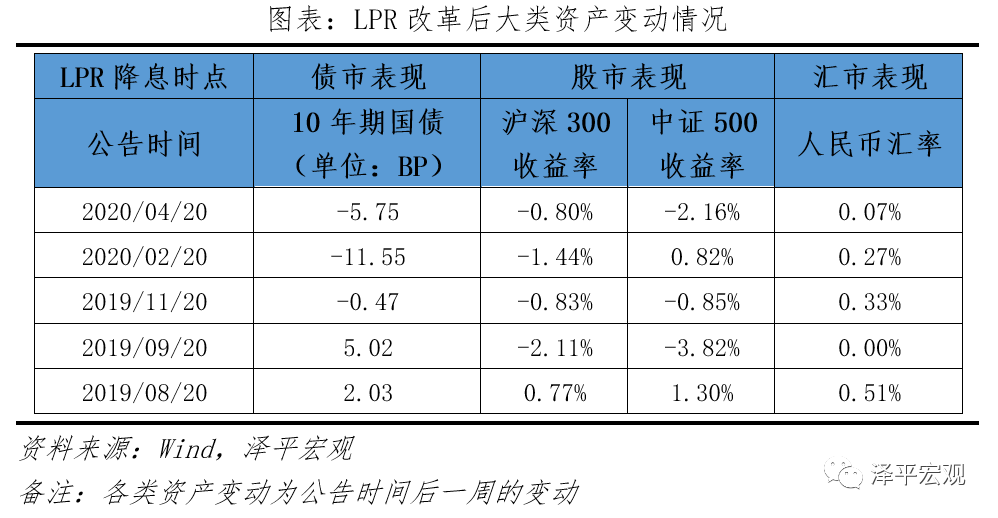 澳门一码一码100准确,确保其生成的随机数符合国际标准