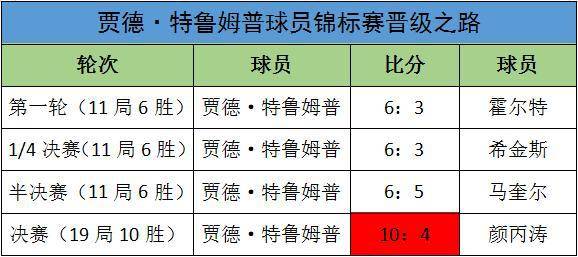 2024澳门今晚开特马开什么,广泛的解释落实方法分析_YE版58.710