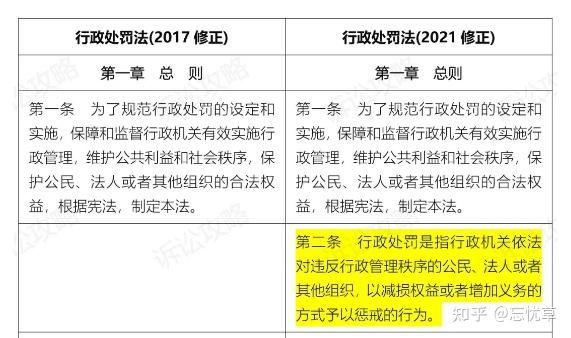 新澳门正版免费资料怎么查,权威评估解析_Mixed20.636