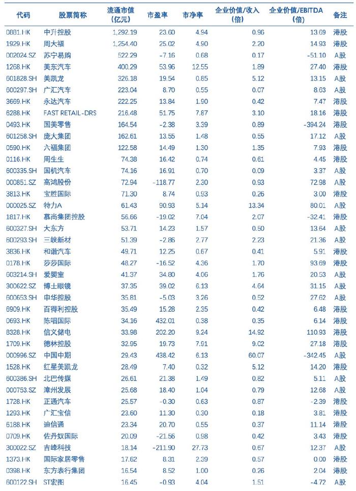 2024年正版资料免费大全挂牌,1. ＊＊行业报告＊＊