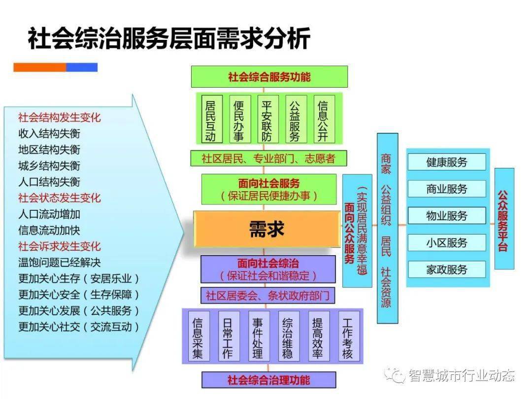 新澳门精准资料大全管家婆料,全面实施数据策略_3DM21.676