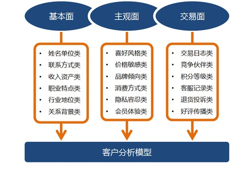 香港6合开奖结果+开奖记录今晚,数据导向执行策略_专属款60.875