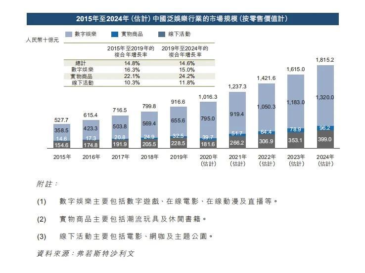 2024年今晚澳门开特马,深度评估解析说明_VR39.962