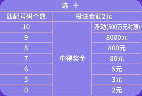 新澳天天彩免费资料大全特色,涵盖广泛的解析方法_FT22.729