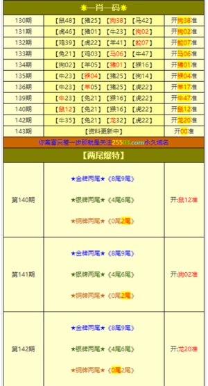 新澳门四肖三肖必开精准,精细化执行计划_Mixed77.836