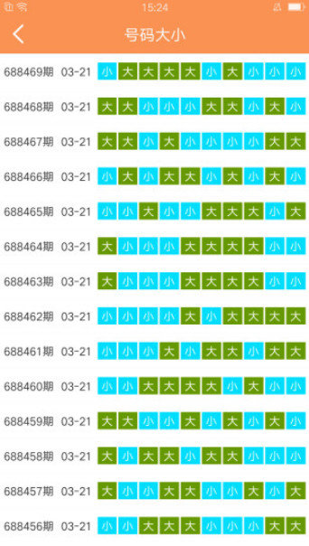 新澳门天天开好彩大全软件优势,标准化流程评估_Harmony64.788