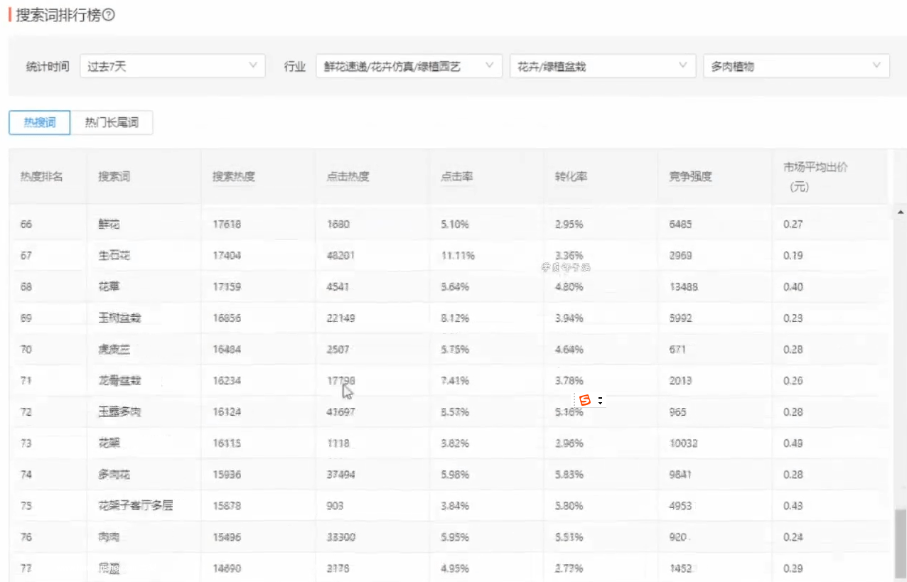 2004新奥精准资料免费提供,灵活性执行计划_安卓款74.854