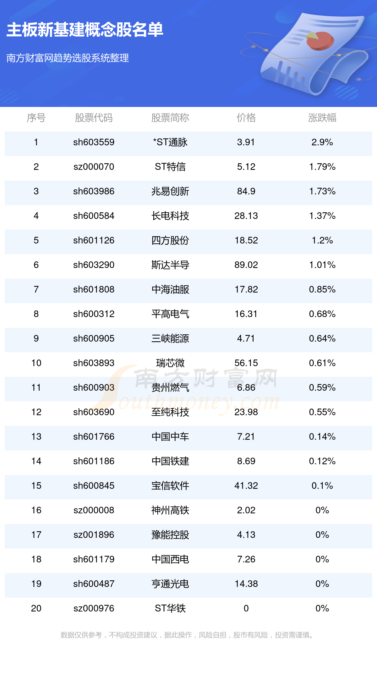 2024年11月份新病毒,＊＊前言：2024年11月份新病毒＊＊