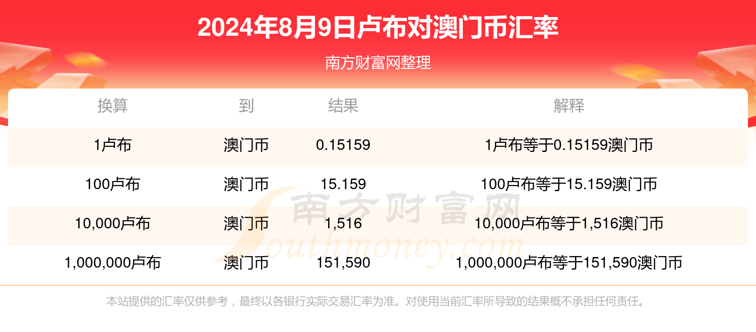 澳门正版开奖结果查询今天,适用设计策略_ChromeOS89.67