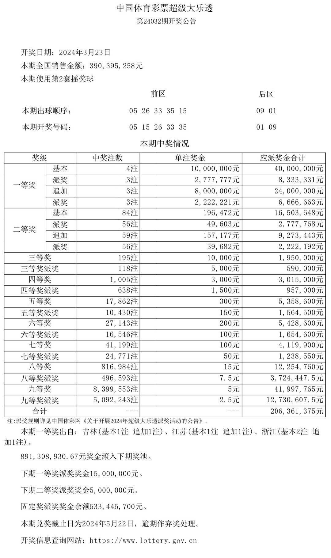 新澳今晚开奖结果查询,新澳彩票又将迎来开奖