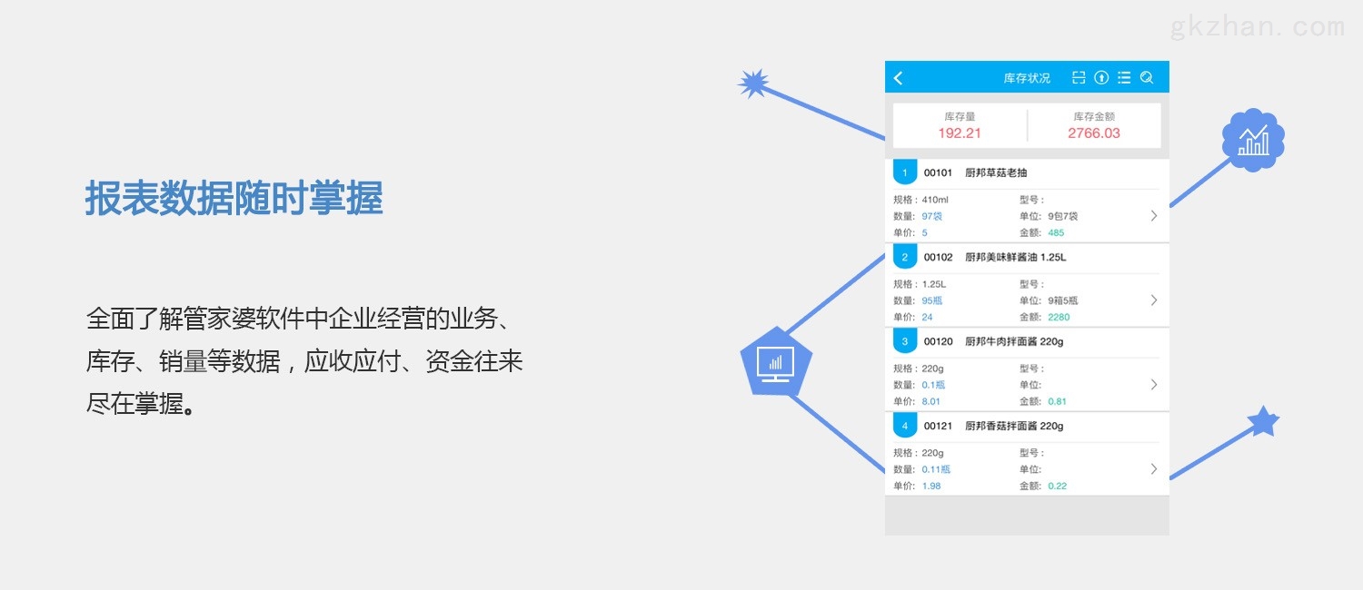 7777888888管家精准管家婆免费,完善的机制评估_粉丝版22.952