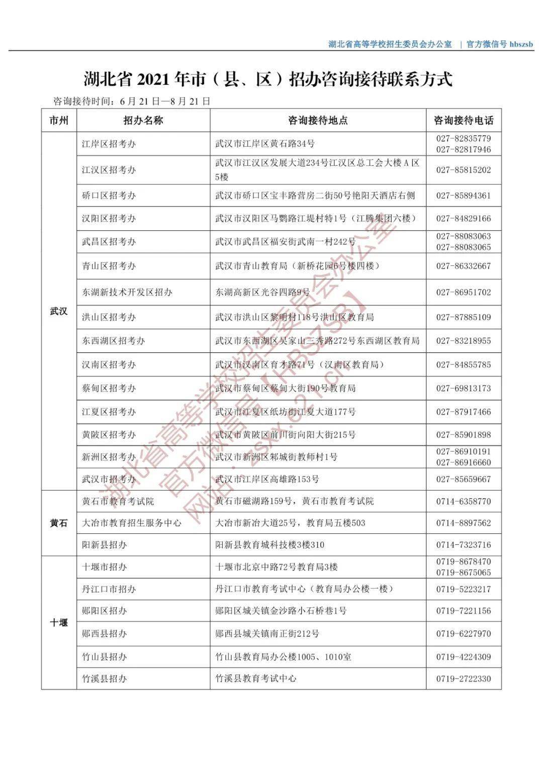 123696六下资料2021年金牛,我们期待金牛区的小学六年级资料能够进一步创新