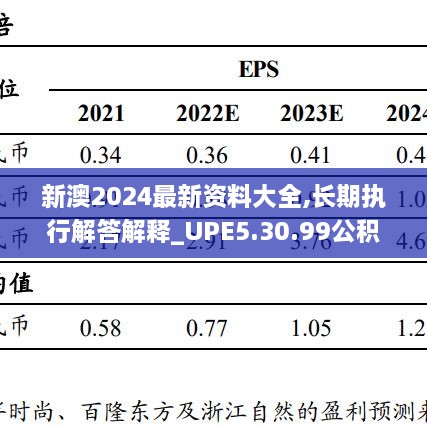 新澳最新最快资料新澳50期,新澳地区在太阳能和风能发电方面的投资逐年增加