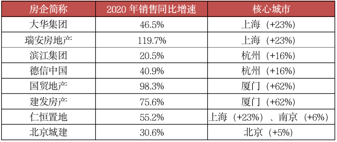 2024新奥免费资料,实现了业绩的快速增长