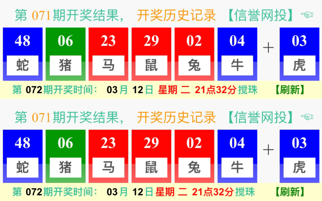 澳门六开彩天天开奖结果生肖卡,数据驱动执行设计_OP21.302