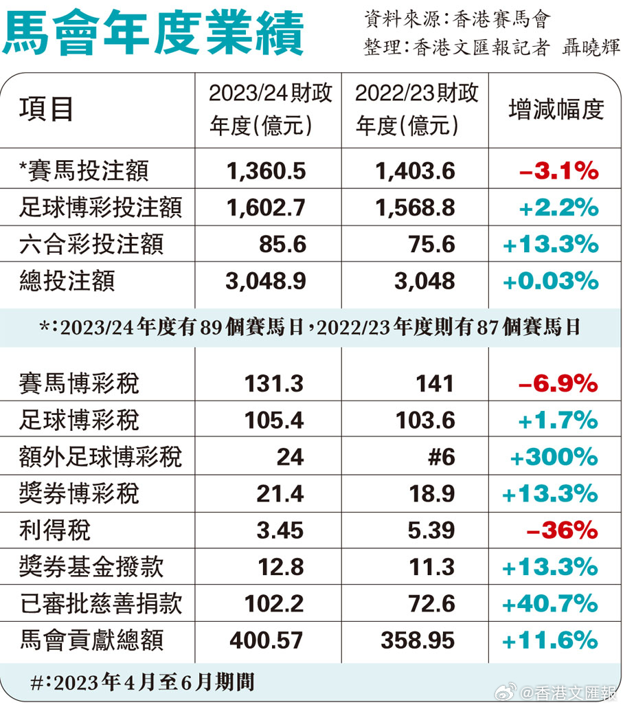 看香港正版精准特马资料,深入数据策略解析_GT78.800