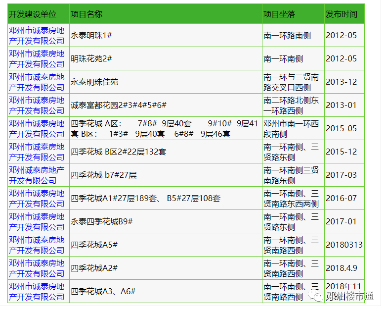 新澳正版资料免费提供,效率资料解释落实_限量款49.347