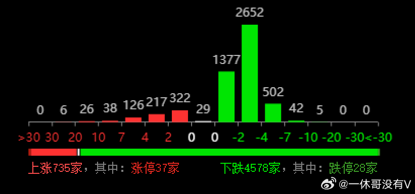 管家婆必中一肖一鸣,动态调整策略执行_专业款73.231