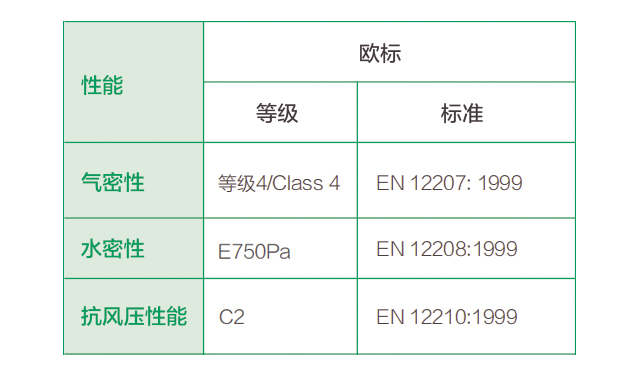 2024年新奥门天天开彩,＊＊3.1 提升竞争力＊＊