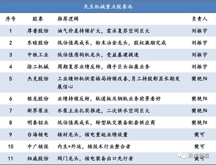 澳门正版资料大全资料生肖卡,经济性执行方案剖析_Chromebook31.620