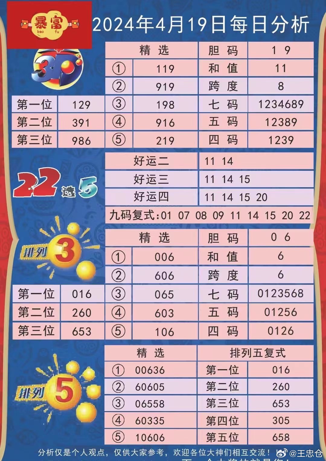 2024年新澳开奖结果,也为彩票行业注入了新的活力