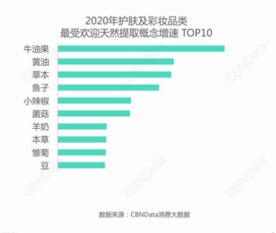 新澳最精准正最精准龙门客栈,全面数据策略解析_顶级款13.470