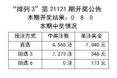 新澳2024今晚开奖资料查询结果,＊＊新澳2024期彩票开奖地点：＊＊北京市某知名直播平台