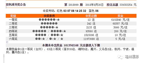 新澳开奖结果记录史免费,系统化评估说明_VR63.693