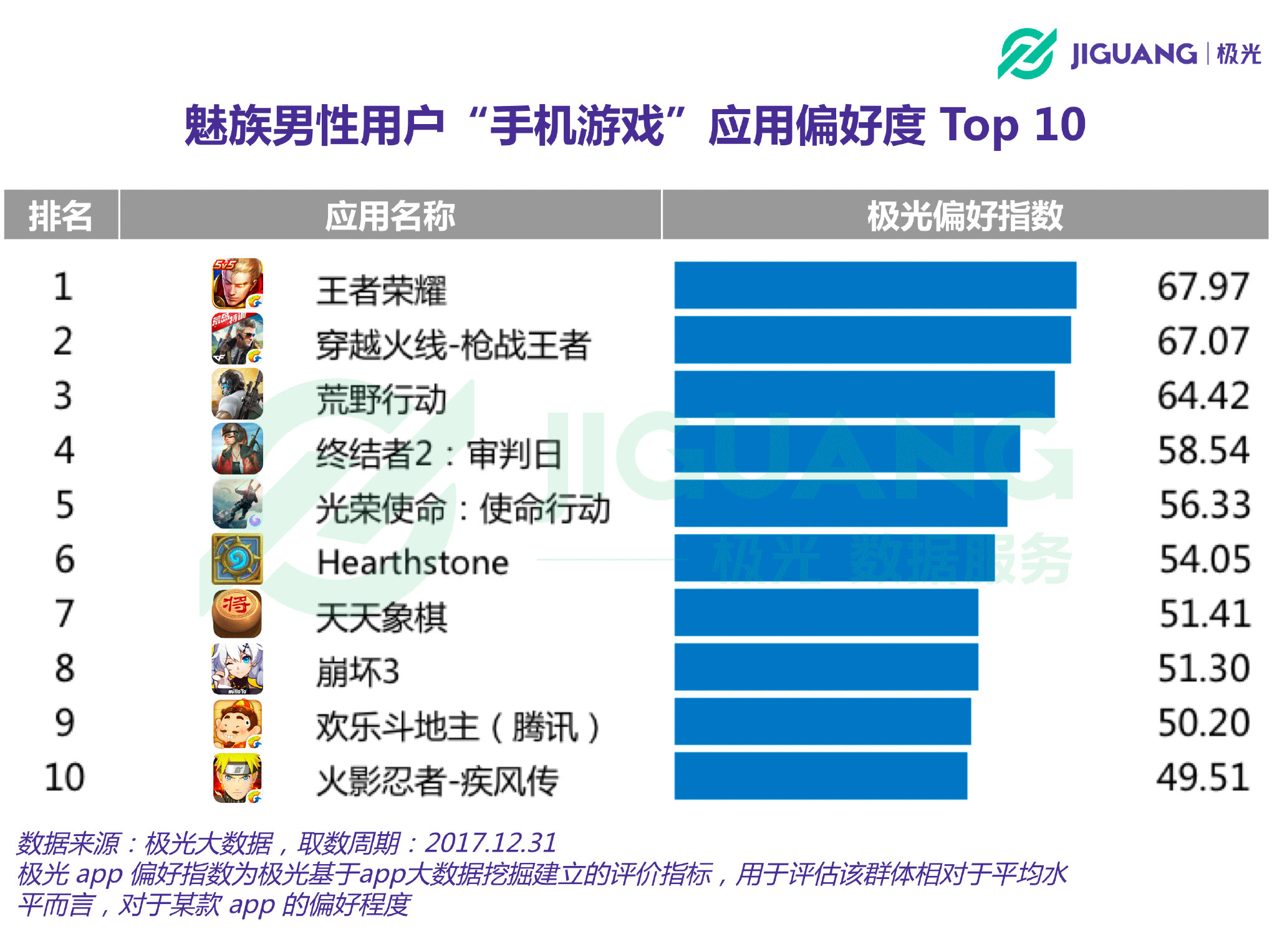 2024新澳正版资料最新更新,全面实施策略数据_粉丝款31.503