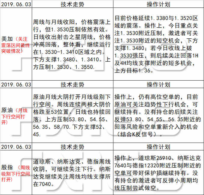 新澳天天开奖资料大全最新54期,实效性解读策略_扩展版37.469