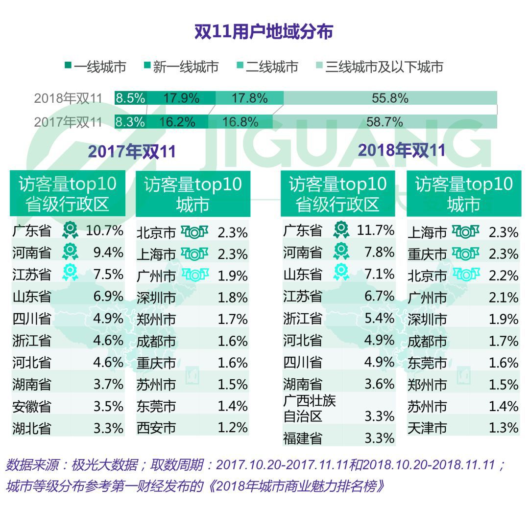 澳门天天免费精准大全,综合数据解释定义_SHD92.457