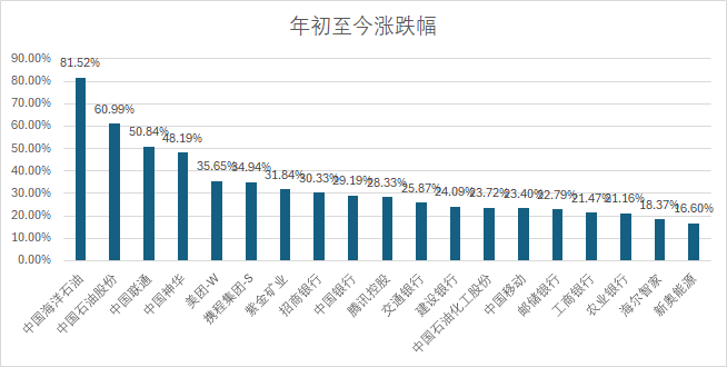 2024新奥历史开奖记录37期,高度协调策略执行_扩展版27.912