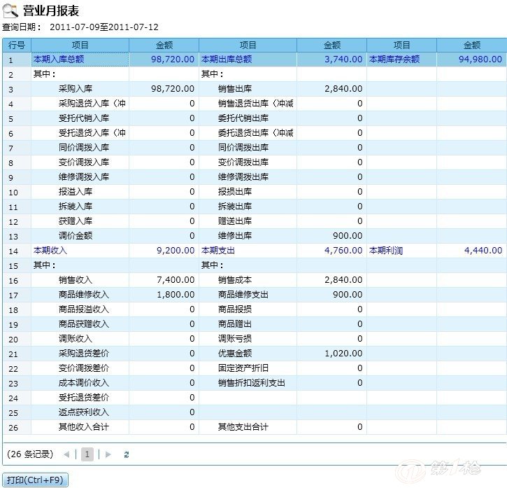 管家婆的资料一肖中特,收益成语分析落实_NE版95.676