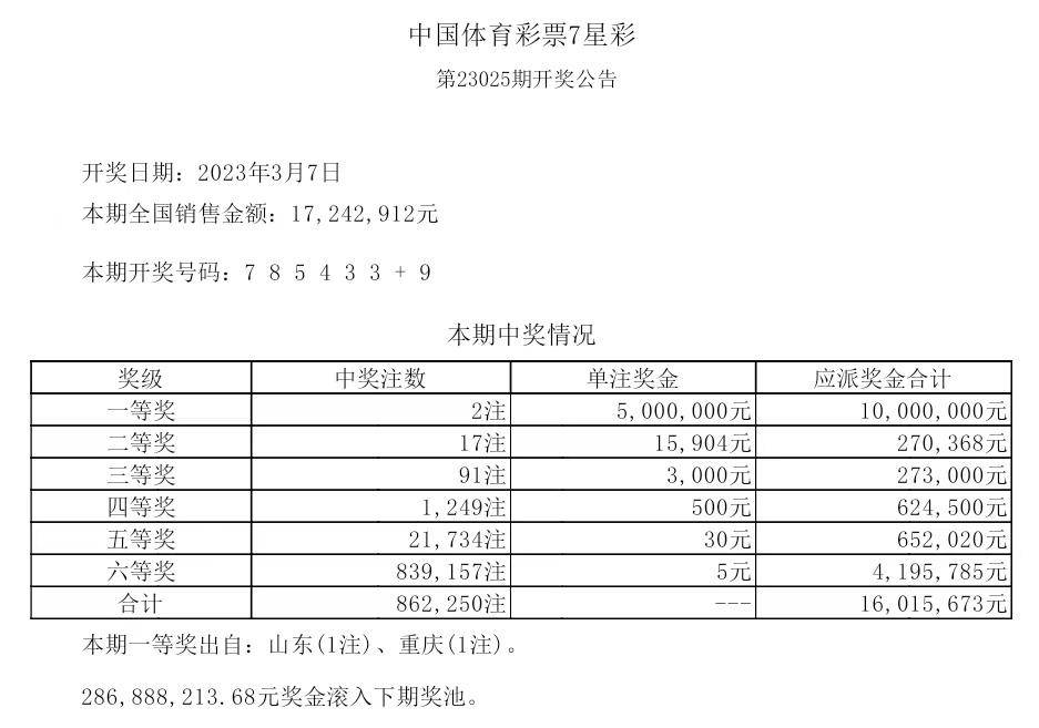 澳门必开一肖中特,互动性策略解析_优选版75.527