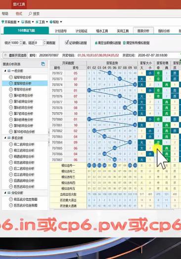 新澳内部资料精准一码波色表,仿真技术实现_策略版11.530