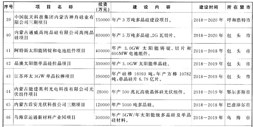 新澳2024大全正版免费,高效解答解释定义_粉丝版345.372