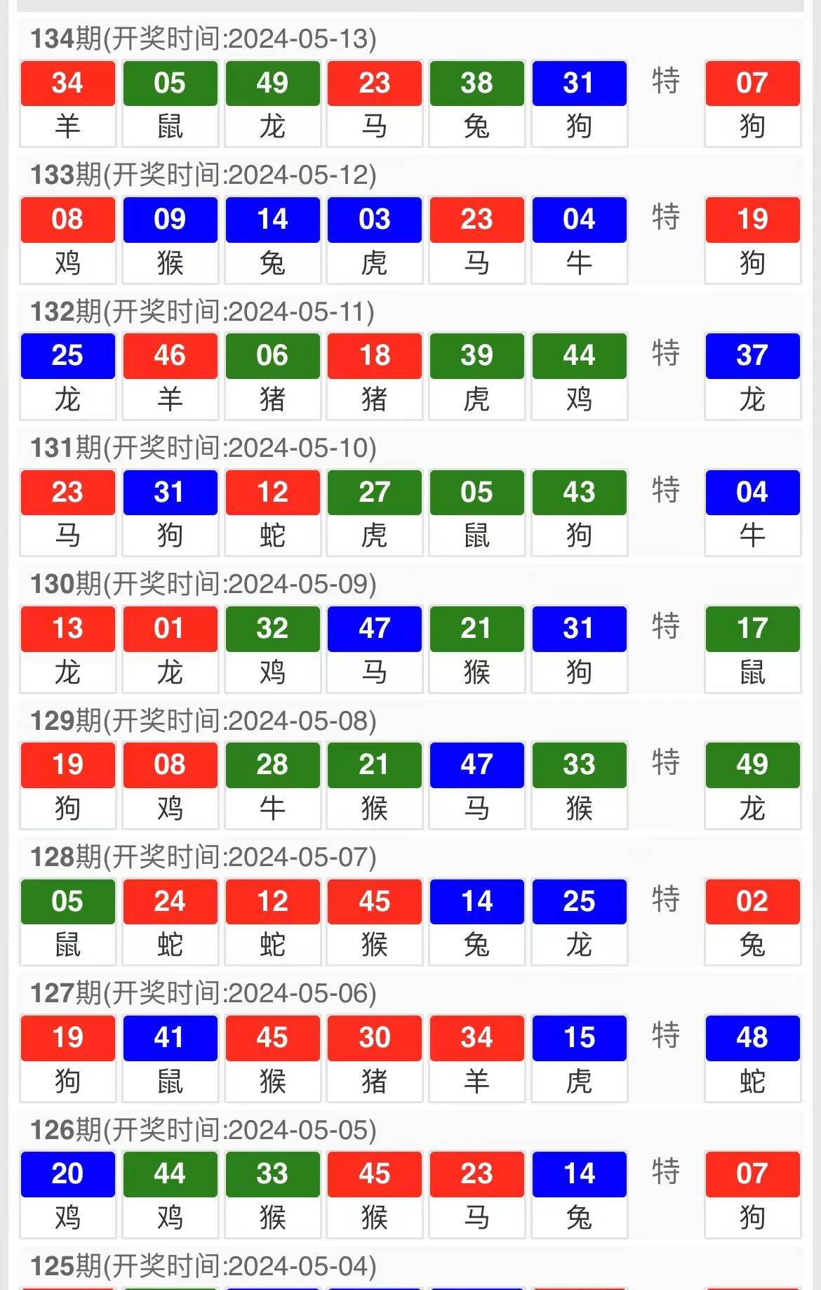 新澳内部资料精准一码波色表,经典说明解析_冒险款42.265