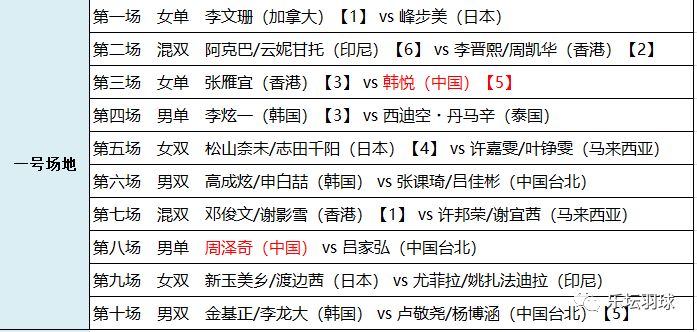 2024年澳门特马今晚开奖号码,快速设计问题解析_定制版41.639