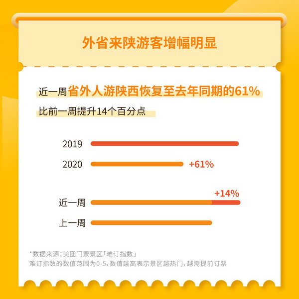 新澳门精准资料期期精准最全,旅游企业需要获取最新的游客数据、消费趋势、政策变化等信息