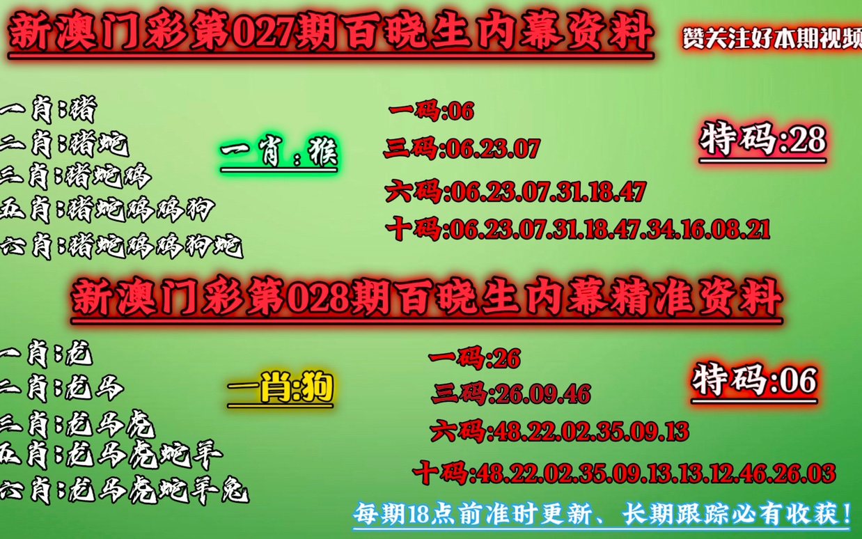 澳门一肖一码100准免费资料今晚,最新解答解析说明_Q24.889