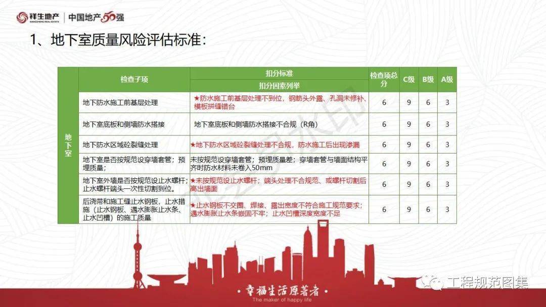 新奥好彩免费资料查询,实地评估说明_挑战款16.692