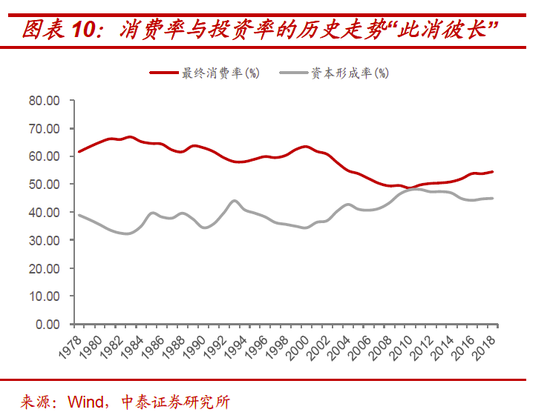 2024年新澳门免费资料,经济性执行方案剖析_eShop10.507