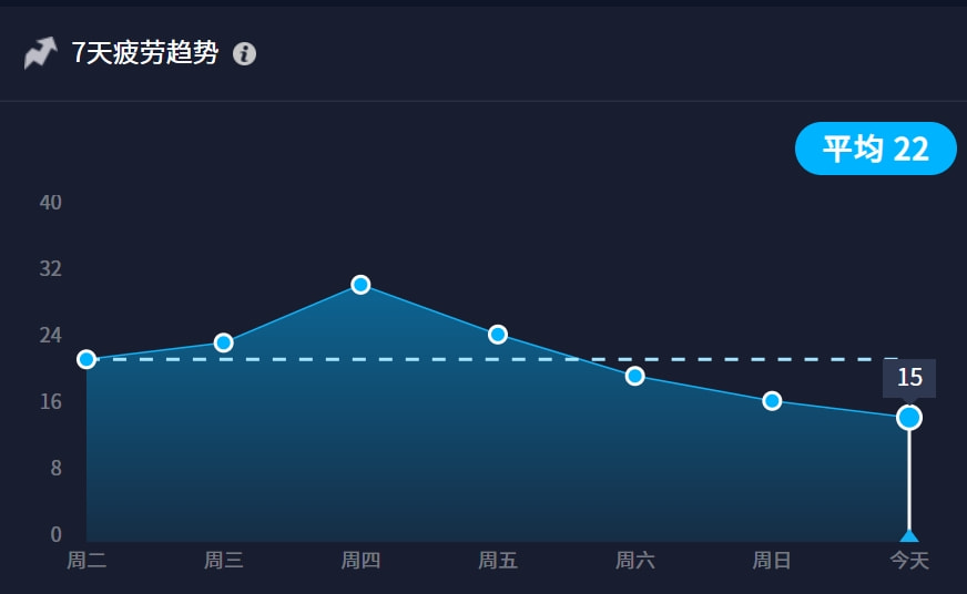 7777788888新版跑狗,深层设计数据策略_VR版47.638